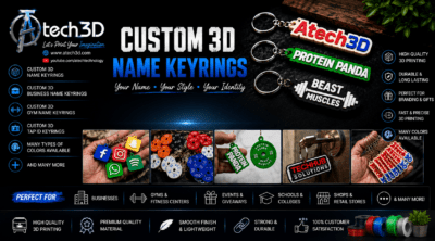 Keyrings